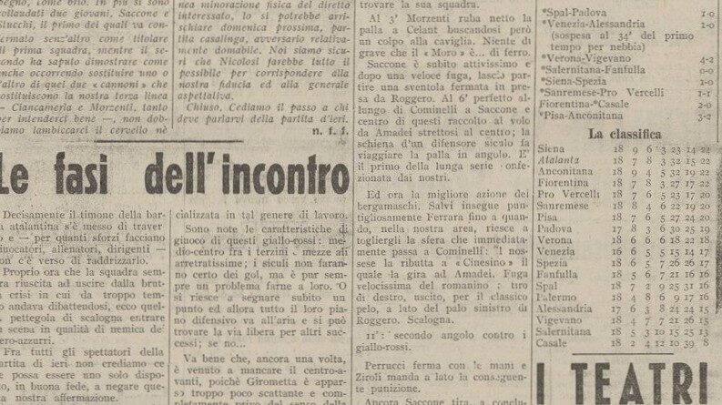 Atalanta-Palermo 0-0