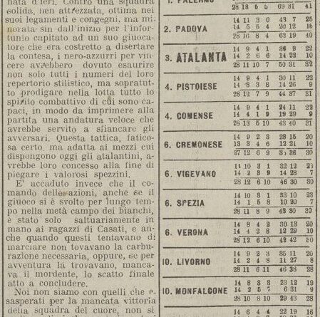 Atalanta-Spezia 1-1 (0-0)
